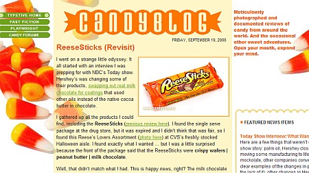 Chocolate Authority Site, the Candy Blog