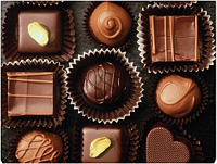 Chocolate Keyword Research