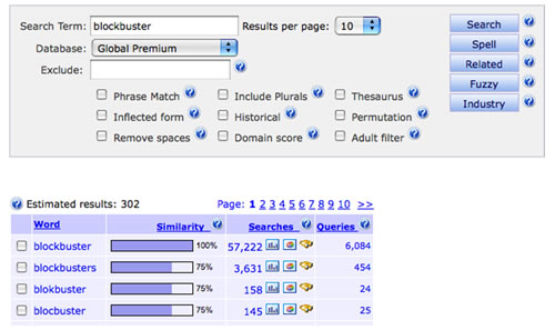 10-keyword-discovery-mispelling-tool1