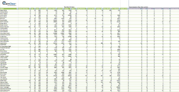 metrics-books-smx