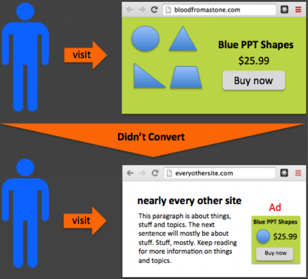 blue-ppt-shapes