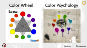 color theory chart