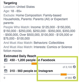 2016.03.30-05-Aimclear-Psychographic-Buyer-Profile-Targeting-Facebook-Purchase-Behaviors