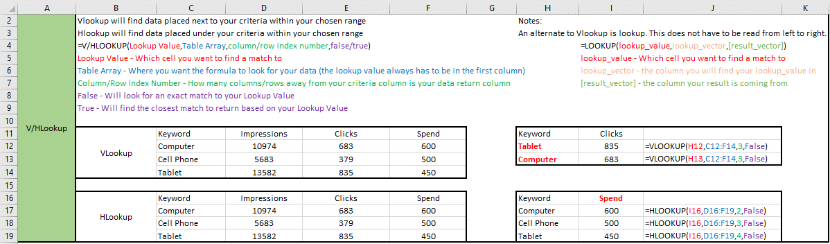 VHLookup