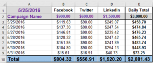 Formatting Editable Fields