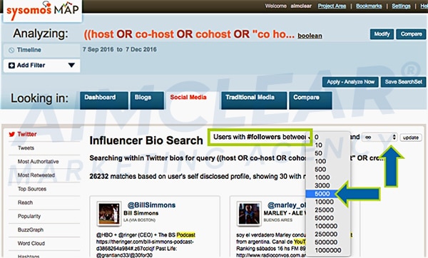 social-influencer-targeting-sysomos-map-twitter-bio-search-boolean