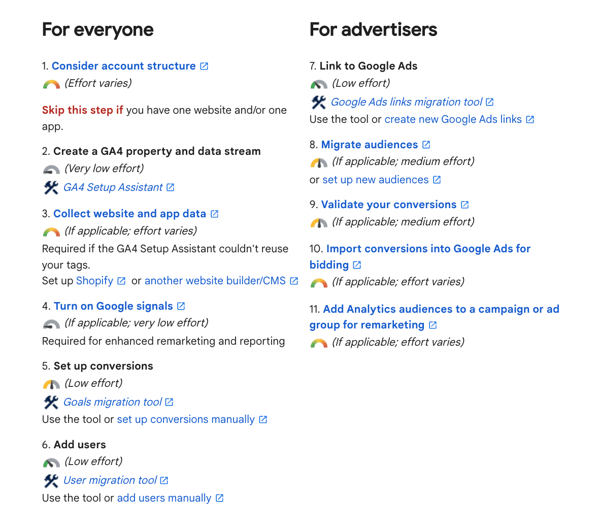 A list from Google support docs outlining tasks for the transfer from UA Google Analytics 4, separated for advertisers & non-advertisers.