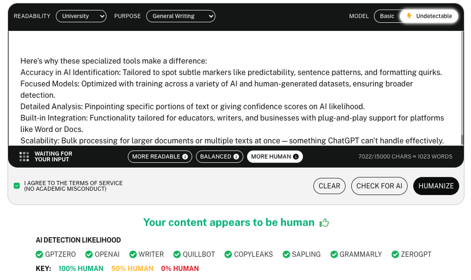 results showing "your content appears to be human"