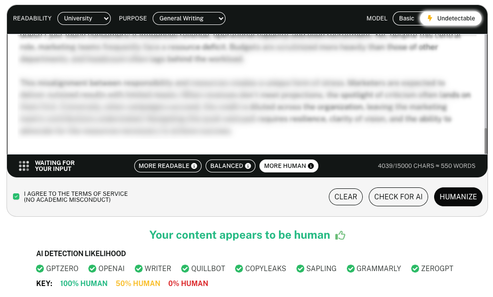 Results showing 100% human