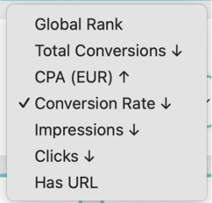 Data sort options