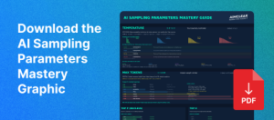 Download the AI Sampling Parameters Mastery Graphic